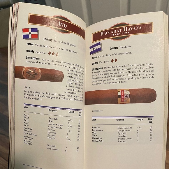 International Connoisseurs Guide to Cigars by Jane Resnick - Picture 4 of 5